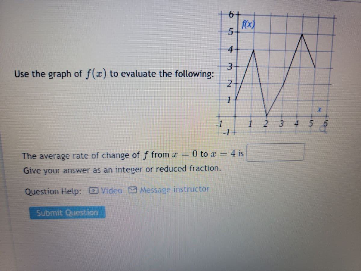 Use the graph of f(x) to evaluate the following:
-1
6+
f(x)
5
4
3
2
1
-1-
x =
The average rate of change of f from x = 0 to 4 is
Give your answer as an integer or reduced fraction.
Question Help: Video Message instructor
J
1 2 3 4 5 5 6