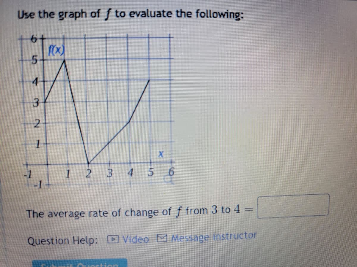 Use the graph of f to evaluate the following:
4
3
2
1
-1
f(x)
Jed
1 2 3 4 5 5 6
The average rate of change of f from 3 to 4 =
Question Help: Video
E
Message instructor