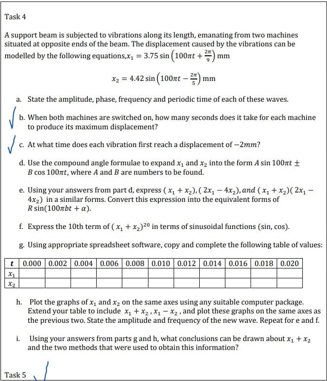 Task 4
A support beam is subjected to vibrations along its length, emanating from two machines
situated at opposite ends of the beam. The displacement caused by the vibrations can be
modelled by the following equations,x1 = 3.75 sin (100rt +
mm
x2 = 4.42 sin (100nt
mm
a. State the amplitude, phase, frequency and periodic time of each of these waves.
b. When both machines are switched on, how many seconds does it take for each machine
to produce its maximum displacement?
c. At what time does each vibration first reach a displacement of – 2mm?
d. Use the compound angle formulae to expand x, and x2 into the form A sin 100rt ±
B cos 100nt, where A and B are numbers to be found.
e. Using your answers from part d, express ( x, + x2), ( 2x, - 4x2), and ( x1 + x2)( 2x -
4x2) in a similar forms. Convert this expression into the equivalent forms of
R sin(100nbt + a).
f. Express the 10th term of ( x, + x,)20 in terms of sinusoidal functions (sin, cos).
g. Using appropriate spreadsheet software, copy and complete the following table of values:
0.000 0.002 0.004 0.006 0.008 0.010 0.012 0.014 0.016 0.018 0.020
X2
h. Plot the graphs of x, and x2 on the same axes using any suitable computer package.
Extend your table to include x, + x2, X1- X2, and plot these graphs on the same axes as
the previous two. State the amplitude and frequency of the new wave. Repeat for e and f.
i. Using your answers from parts g and h, what conclusions can be drawn about x, + x2
and the two methods that were used to obtain this information?
Task 5
