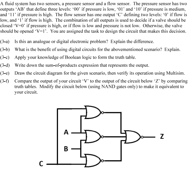 A fluid system has two sensors, a pressure sensor and a flow sensor. The pressure sensor has two
outputs 'AB' that define three levels: '00' if pressure is low, '01' and '10' if pressure is medium,
and '11' if pressure is high. The flow sensor has one output 'C' defining two levels: '0' if flow is
low, and '1' if flow is high. The combination of all outputs is used to decide if a valve should be
closed 'V=0' if pressure is high, or if flow is low and pressure is not low. Otherwise, the valve
should be opened *V=1'. You are assigned the task to design the circuit that makes this decision.
(3-a) Is this an analogue or digital electronic problem? Explain the difference.
(3-b) What is the benefit of using digital circuits for the abovementioned scenario? Explain.
(3-c) Apply your knowledge of Boolean logic to form the truth table.
(3-d) Write down the sum-of-products expression that represents the output.
(3-e) Draw the circuit diagram for the given scenario, then verify its operation using Multisim.
(3-f) Compare the output of your circuit 'V' to the output of the circuit below 'Z' by comparing
truth tables. Modify the circuit below (using NAND gates only) to make it equivalent to
your circuit.
A
B
C
N