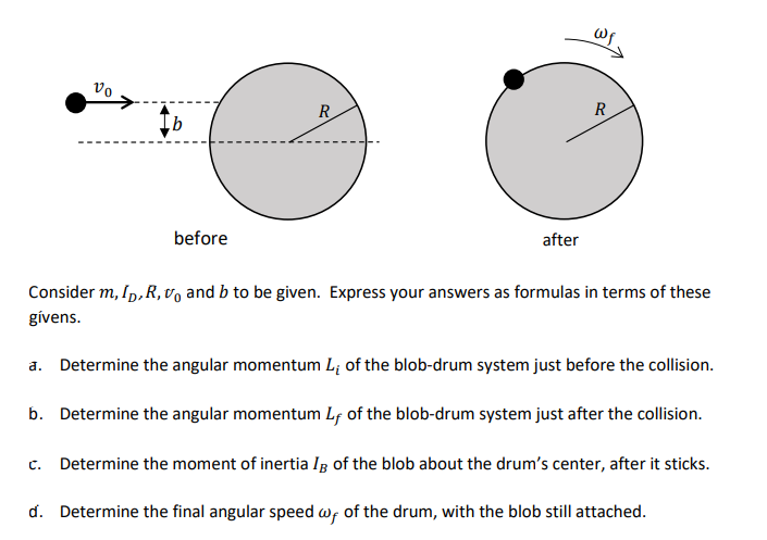 Wf
vo
R
R
before
after
Consider m, Ip,R, vo and b to be given. Express your answers as formulas in terms of these
gívens.
a. Determine the angular momentum L; of the blob-drum system just before the collision.
b. Determine the angular momentum Lf of the blob-drum system just after the collision.
C.
Determine the moment of inertia Ig of the blob about the drum's center, after it sticks.
d. Determine the final angular speed wf of the drum, with the blob still attached.
