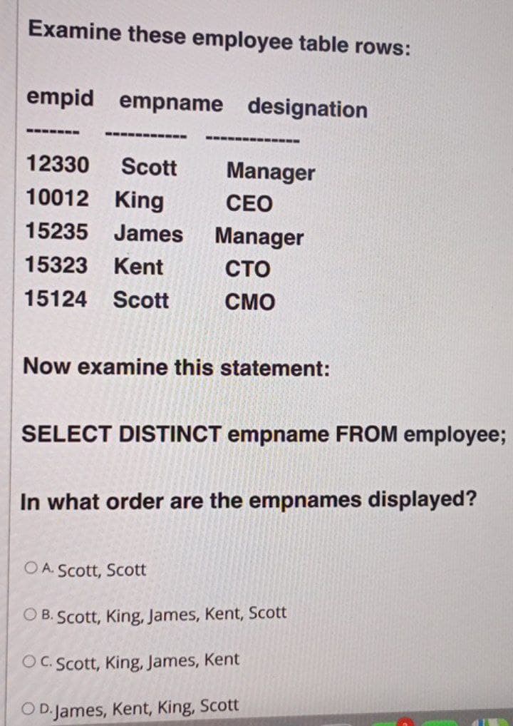 Examine these employee table rows:
empid empname designation
---- -----
12330
Scott
Manager
10012 King
СЕО
15235 James
Manager
15323 Kent
сто
15124 Scott
СМО
Now examine this statement:
SELECT DISTINCT empname FROM employee;
In what order are the empnames displayed?
O A. Scott, Scott
O B. Scott, King, James, Kent, Scott
OC. Scott, King, James, Kent
O D.James, Kent, King, Scott
