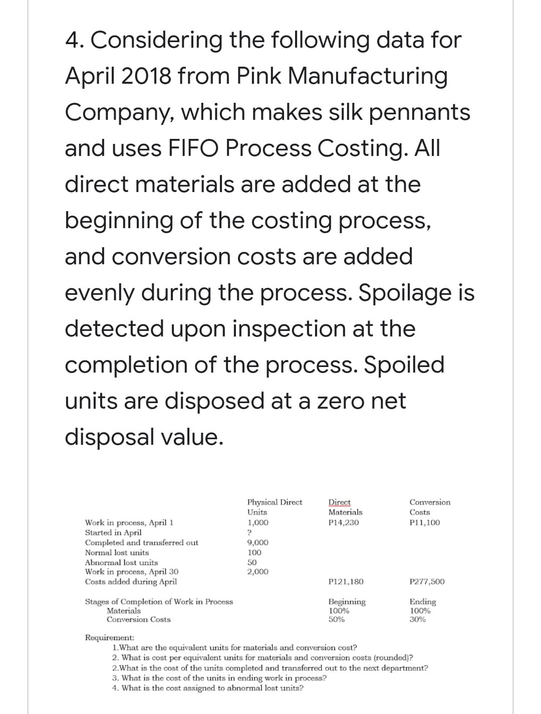 4. Considering the following data for
April 2018 from Pink Manufacturing
Company, which makes silk pennants
and uses FIFO Process Costing. All
direct materials are added at the
beginning of the costing process,
and conversion costs are added
evenly during the process. Spoilage is
detected upon inspection at the
completion of the process. Spoiled
units are disposed at a zero net
disposal value.
Physical Direct
Units
Direct
Materials
Conversion
Costs
Work in process, April 1
Started in April
Completed and transferred out
1,000
P14,230
P11,100
?
9,000
Normal lost units
100
Abnormal lost units
50
Work in process, April 30
Costs added during April
2,000
P121,180
P277,500
Stages of Completion of Work in Process
Materials
Conversion Costs
Beginning
100%
50%
Ending
100%
30%
Requirement:
1.What are the equivalent units for materials and conversion cost?
2. What is cost per equivalent units for materials and conversion costs (rounded)?
2.What is the cost of the units completed and transferred out to the next department?
3. What is the cost of the units in ending work in process?
4. What is the cost assigned to abnormal lost units?
