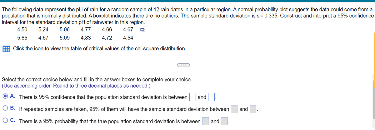 The following data represent the pH of rain for a random sample of 12 rain dates in a particular region. A normal probability plot suggests the data could come from a
population that is normally distributed. A boxplot indicates there are no outliers. The sample standard deviation is s = 0.335. Construct and interpret a 95% confidence
interval for the standard deviation pH of rainwater in this region.
4.50
5.24
5.06
4.77
4.66
4.67
5.65
4.67
5.09
4.83
4.72
4.54
Click the icon to view the table of critical values of the chi-square distribution.
Select the correct choice below and fill in the answer boxes to complete your choice.
(Use ascending order. Round to three decimal places as needed.)
O A. There is 95% confidence that the population standard deviation is between
and
O B. If repeated samples are taken, 95% of them will have the sample standard deviation between
and
O C. There is a 95% probability that the true population standard deviation is between
and
