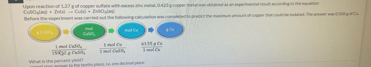 Upon reaction of 1.27 g of copper sulfate with excess zinc metal, 0.423 gcopper metal was obtained as an experimental result according to the equation:
CuSO4(aq) + Zn(s) Cu(s) + ZnSO4(aq)
Before the experiment was carried out the following calculation was completed to predict the maximum amount of copper that could be isolated. The answer was 0.506 g of Cu.
mol
B Cuso,
mol Cu
g Cu
Cuso,
1 mol Cuso,
159 $2 g CuSO,
63.55 g Cu
1 mol Cu
1 mol Cu
1 mol CuSo,
What is the percent yield?
VOur answer to the tenths place, i.e. one decimal place."
