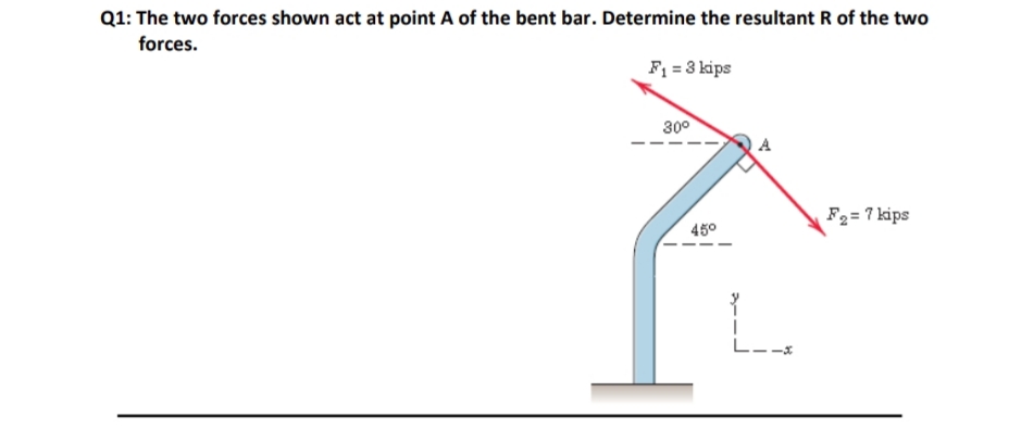Q1: The two forces shown act at point A of the bent bar. Determine the resultant R of the two
forces.
F = 3 kips
300
F2= 7 kips
45°
L--x
