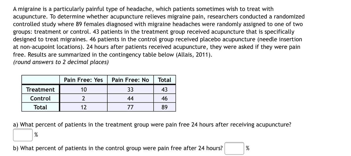 A migraine is a particularly painful type of headache, which patients sometimes wish to treat with
acupuncture. To determine whether acupuncture relieves migraine pain, researchers conducted a randomized
controlled study where 89 females diagnosed with migraine headaches were randomly assigned to one of two
groups: treatment or control. 43 patients in the treatment group received acupuncture that is specifically
designed to treat migraines. 46 patients in the control group received placebo acupuncture (needle insertion
at non-acupoint locations). 24 hours after patients received acupuncture, they were asked if they were pain
free. Results are summarized in the contingency table below (Allais, 2011).
(round answers to 2 decimal places)
Pain Free: Yes Pain Free: No
Total
Treatment
10
33
43
2
44
46
Control
Total
12
77
89
a) What percent of patients in the treatment group were pain free 24 hours after receiving acupuncture?
%
b) What percent of patients in the control group were pain free after 24 hours?