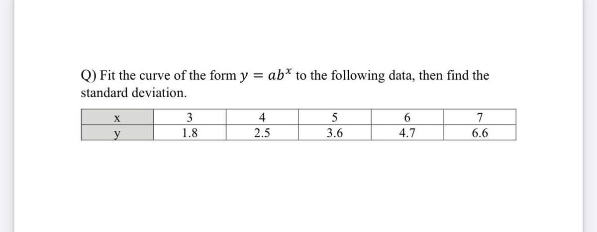 Q) Fit the curve of the form y = ab* to the following data, then find the
standard deviation.
3
4
5
6
1.8
2.5
3.6
4.7
6.6
