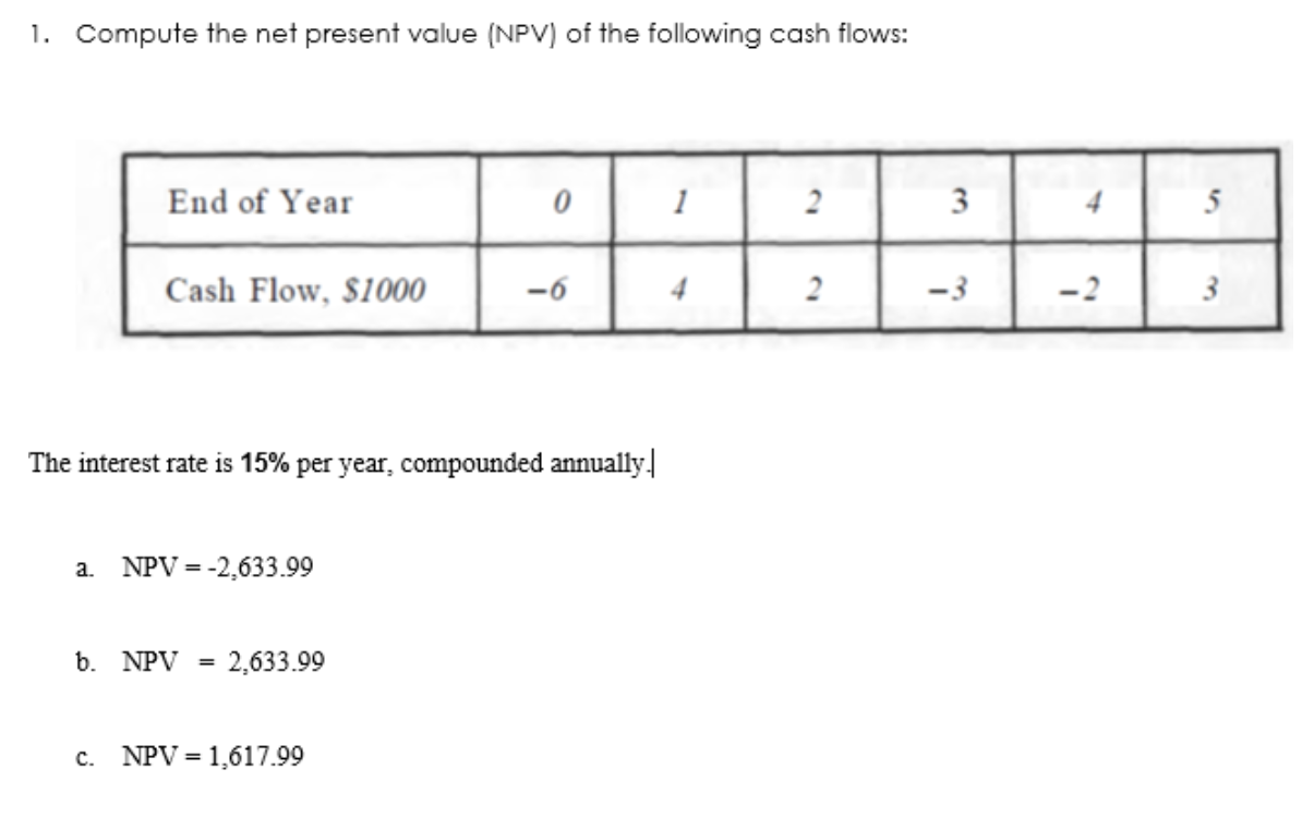 1. Compute the net present value (NPV) of the following cash flows:
End of Year
Cash Flow, $1000
a. NPV = -2,633.99
The interest rate is 15% per year, compounded annually.
b. NPV
=
= 2,633.99
0
C. NPV = 1,617.99
-6
1
4
2
2
3
-3
-2
5
3