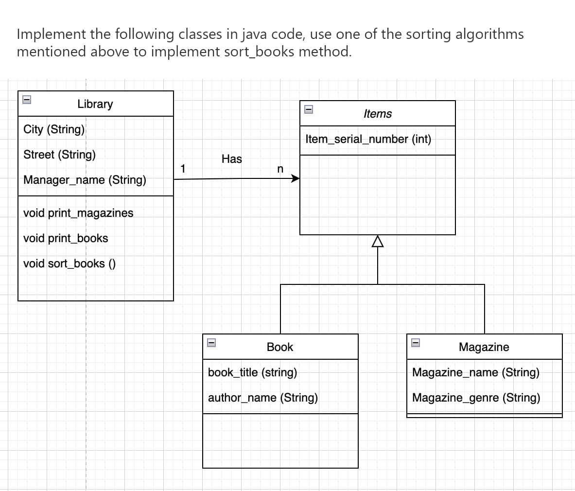 Implement the following classes in java code, use one of the sorting algorithms
mentioned above to implement sort_books method.
Library
Items
City (String)
Item_serial_number (int)
Street (String)
Has
1
Manager_name (String)
void print_magazines
void print_books
void sort_books ()
Вook
Magazine
book_title (string)
Magazine_name (String)
author_name (String)
Magazine_genre (String)
