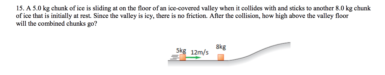 15. A 5.0 kg chunk of ice is sliding at on the floor of an ice-covered valley when it collides with and sticks to another 8.0 kg chunk
of ice that is initially at rest. Since the valley is icy, there is no friction. After the collision, how high above the valley floor
will the combined chunks go?
8kg
5kg 12m/s
