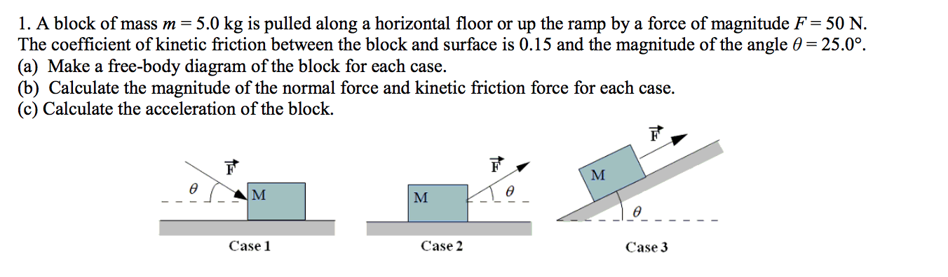 1. A block of mass m = 5.0 kg is pulled along a horizontal floor or up the ramp by a force of magnitude F = 50 N
The coefficient of kinetic friction between the block and surface is 0.15 and the magnitude of the angle 0 25.0°.
(a) Make a free-body diagram of the block for each case
(b) Calculate the magnitude of the normal force and kinetic friction force for each case
(c) Calculate the acceleration of the block.
F
М
ө
ө
|м
ө
Case 1
Case 2
Case 3

