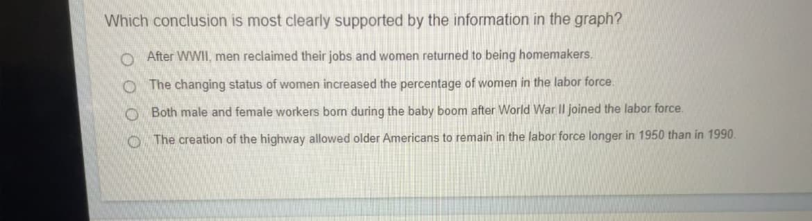 Which conclusion is most clearly supported by the information in the graph?
O After WWII, men reclaimed their jobs and women returned to being homemakers.
O The changing status of women increased the percentage of women in the labor force.
O Both male and female workers born during the baby boom after World War II joined the labor force.
O The creation of the highway allowed older Americans to remain in the labor force longer in 1950 than in 1990.
