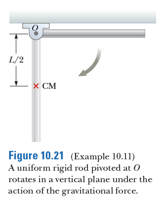 L/2
X CM
Figure 10.21 (Example 10.11)
A uniform rigid rod pivoted at 0
rotates in a vertical plane under the
action of the gravitational force.
