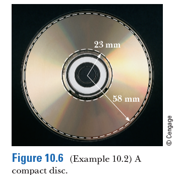 23 mm
58 mm
Figure 10.6 (Example 10.2) A
compact disc.
© Cengage

