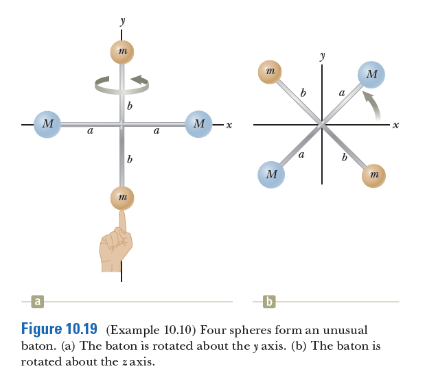y
m
m
M
b
a
M
м —х
a
a
M
m
m
Figure 10.19 (Example 10.10) Four spheres form an unusual
baton. (a) The baton is rotated about the y axis. (b) The baton is
rotated about the zaxis.
