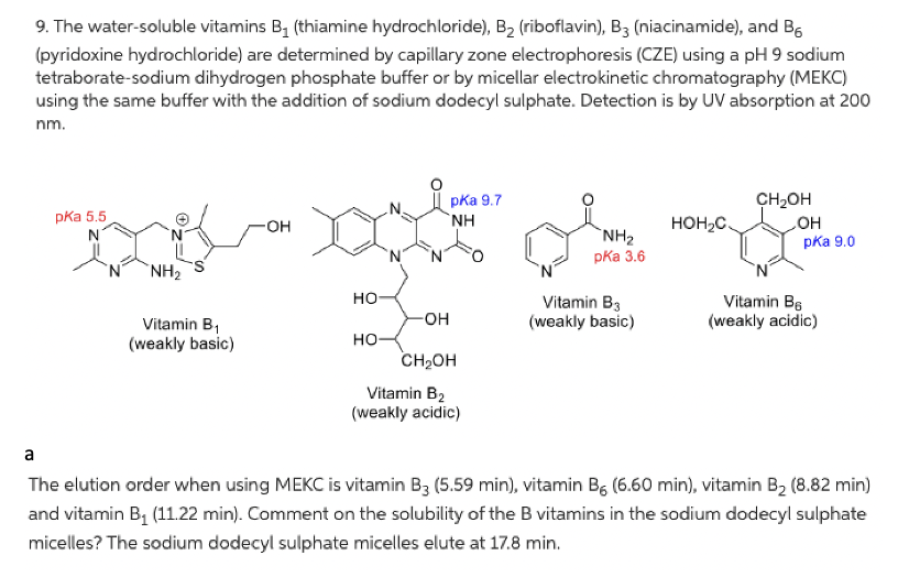 9. The water-soluble vitamins B₁ (thiamine hydrochloride), B₂ (riboflavin), B3 (niacinamide), and B
(pyridoxine hydrochloride) are determined by capillary zone electrophoresis (CZE) using a pH 9 sodium
tetraborate-sodium dihydrogen phosphate buffer or by micellar electrokinetic chromatography (MEKC)
using the same buffer with the addition of sodium dodecyl sulphate. Detection is by UV absorption at 200
nm.
CH₂OH
pka 5.5
pka 9.7
ΝΗ
-OH
HOH₂C.
N
NH₂
pKa 3.6
NH₂
HO
-OH
Vitamin B3
(weakly basic)
Vitamin B6
(weakly acidic)
Vitamin B₁
(weakly basic)
HO-
CH₂OH
Vitamin B₂
(weakly acidic)
a
The elution order when using MEKC is vitamin B3 (5.59 min), vitamin B6 (6.60 min), vitamin B₂ (8.82 min)
and vitamin B₁ (11.22 min). Comment on the solubility of the B vitamins in the sodium dodecyl sulphate
micelles? The sodium dodecyl sulphate micelles elute at 17.8 min.
OH
pka 9.0