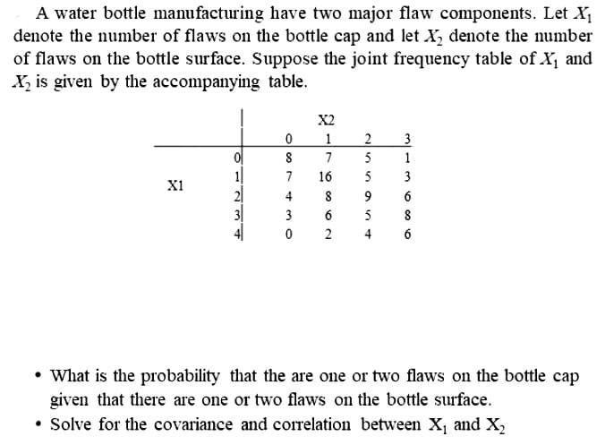A water bottle manufacturing have two major flaw components. Let X₁
denote the number of flaws on the bottle cap and let X₂ denote the number
of flaws on the bottle surface. Suppose the joint frequency table of X₁ and
X₂ is given by the accompanying table.
X1
012
1|
2
3
087
0
8
X2
1
768
7 16
4
3 6
0 2
255
2
9
5
4
3
1
3
6
8
6
What is the probability that the are one or two flaws on the bottle cap
given that there are one or two flaws on the bottle surface.
• Solve for the covariance and correlation between X₁ and X₂