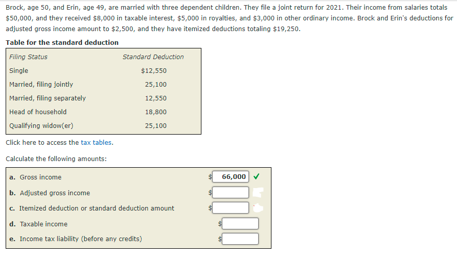 Brock, age 50, and Erin, age 49, are married with three dependent children. They file a joint return for 2021. Their income from salaries totals
$50,000, and they received $8,000 in taxable interest, $5,000 in royalties, and $3,000 in other ordinary income. Brock and Erin's deductions for
adjusted gross income amount to $2,500, and they have itemized deductions totaling $19,250.
Table for the standard deduction
Filing Status
Standard Deduction
Single
$12,550
Married, filing jointly
25,100
Married, filing separately
12,550
Head of household
18,800
Qualifying widow(er)
25,100
Click here to access the tax tables.
Calculate the following amounts:
a. Gross income
66,000
b. Adjusted gross income
c. Itemized deduction or standard deduction amount
d. Taxable income
e. Income tax liability (before any credits)
