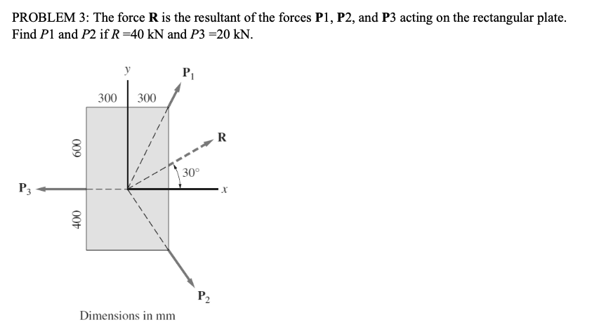 PROBLEM 3: The force R is the resultant of the forces P1, P2, and P3 acting on the rectangular plate.
Find P1 and P2 if R=40 kN and P3 =20 kN.
P1
300
300
R
| 30°
P3
P2
Dimensions in mm
009
00

