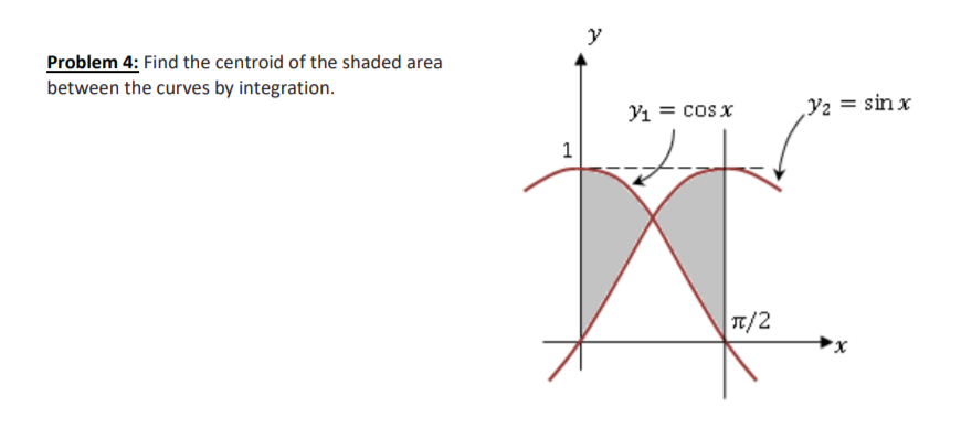 y
Problem 4: Find the centroid of the shaded area
between the curves by integration.
Y1 = cos x
Y2 = sin x
1
T/2
