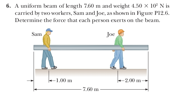 6. A uniform beam of length 7.60 m and weight 4.50 × 10² N is
carried by two workers, Sam and Joe, as shown in Figure P12.6.
Determine the force that each person exerts on the beam.
Sam
Joe
-1.00 m
2.00 m
7.60 m
