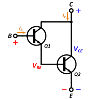 BO
+
Q1
VCE
VBE
Q2
E
