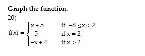 Graph the function.
20)
(x+5
f(x) = -5
[-x+4
if -8 sx<2
if x = 2
if x>2
