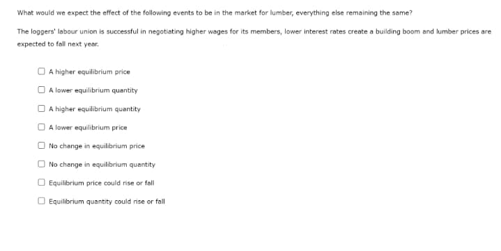 What would we expect the effect of the following events to be in the market for lumber, everything else remaining the same?
The loggers' labour union is successful in negotiating higher wages for its members, lower interest rates create a building boom and lumber prices are
expected to fall next year.
A higher equilibrium price
A lower equilibrium quantity
A higher equilibrium quantity
A lower equilibrium price
No change in equilibrium price
No change in equilibrium quantity
Equilibrium price could rise or fall
Equilibrium quantity could rise or fall