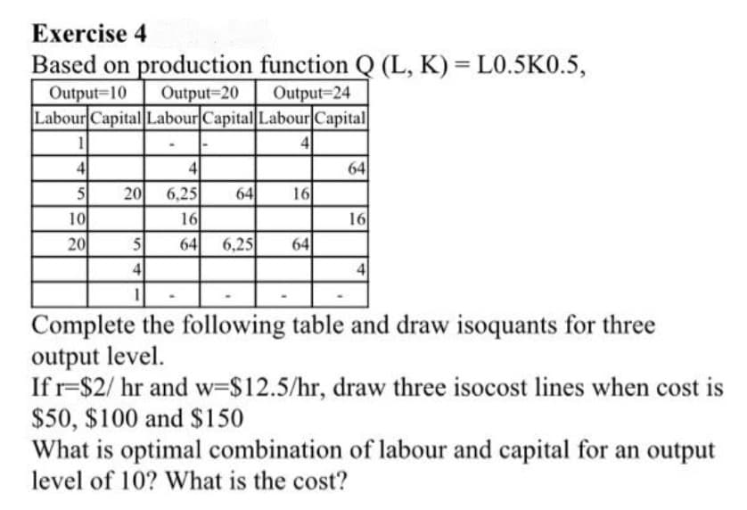 Exercise 4
Based on production function Q (L, K) = L0.5K0.5,
Output=20
Labour Capital Labour Capital Labour Capital
Output-10
Output-24
4
4
4
64
20
6,25
64
16
16
64
10
16
20
6,25
64
4
Complete the following table and draw isoquants for three
output level.
If r=$2/ hr and w=$12.5/hr, draw three isocost lines when cost is
$50, $100 and $150
What is optimal combination of labour and capital for an output
level of 10? What is the cost?
