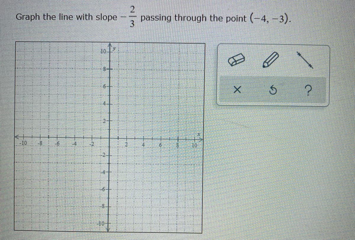 Graph the line with slope
passing through the point (-4,-3).
-10
10
-10-
2/3
