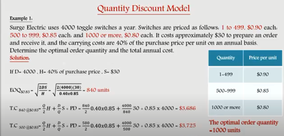 Quantity Discount Model
Example 1.
Surge Electric uses 4000 toggle switches a year. Switches are priced as follows. 1 to 499, $0.90 each.
500 to 999, $0.85 each. and 1000 or more, $0.80 each. It costs approximately $30 to prepare an order
and receive it, and the carrying costs are 40% of the purchase price per unit on an annual basis.
Determine the optimal order quantity and the total annual cost.
Solution.
Quantity
Price per unit
If D- 4000 , H- 40% of purchase price, S- $30
1-499
$0.90
2DS
EOQ90.83-
2(4000)(30)
0.40x0.85
- 840 units
500-999
$0.85
H
T.C s4O @S085-을 H + s+ PD-0.40x0.85 +
4000
30 + 0.85 x 4000 - $3,686
1000 or more
$0.80
840
500
0.40x0.85+
The optimal order quantity
4000
T.C
PD -
30 + 0.85 x 4000 - $3,725
500
500 @$0.85
-1000 units
