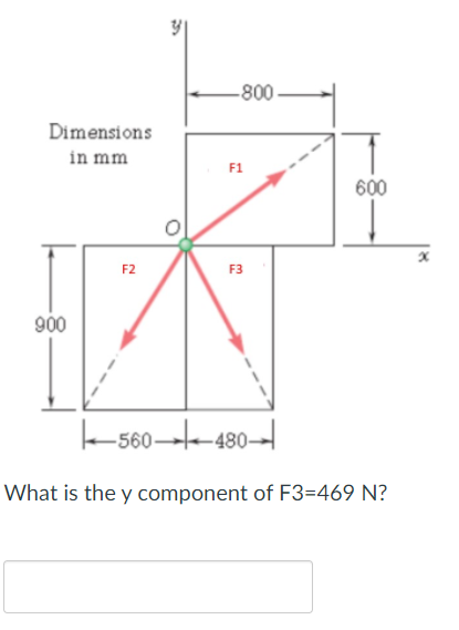 -800-
Dimensions
in mm
F1
600
F2
F3
900
k-560–→te-480–1
What is the y component of F3=469 N?

