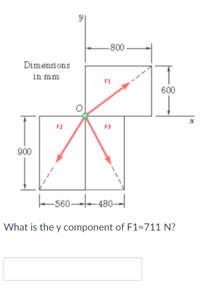 -800-
Dimensions
in mm
F1
600
F2
F3
900
-560-480-
What is the y component of F1=711 N?
