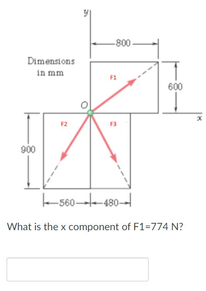 -800-
Dimensions
in mm
F1
600
F2
F3
900
k-560–→le 480–
What is the x component of F1=774 N?
