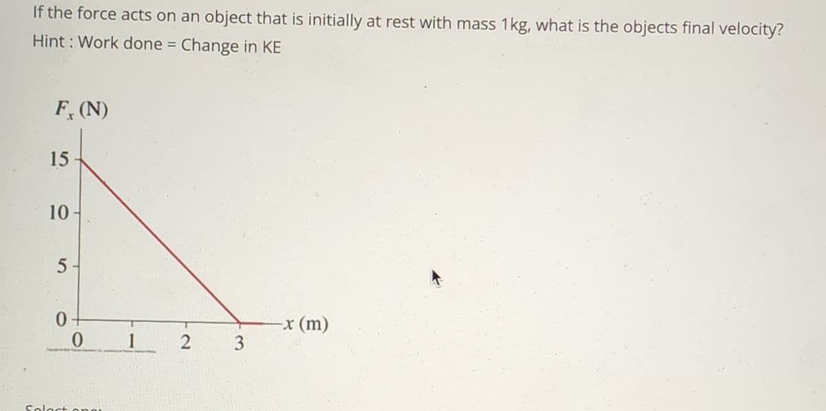 If the force acts on an object that is initially at rest with mass 1kg, what is the objects final velocity?
Hint: Work done = Change in KE
F, (N)
15
10
5
0
0
Select one
1
2
3
-x (m)