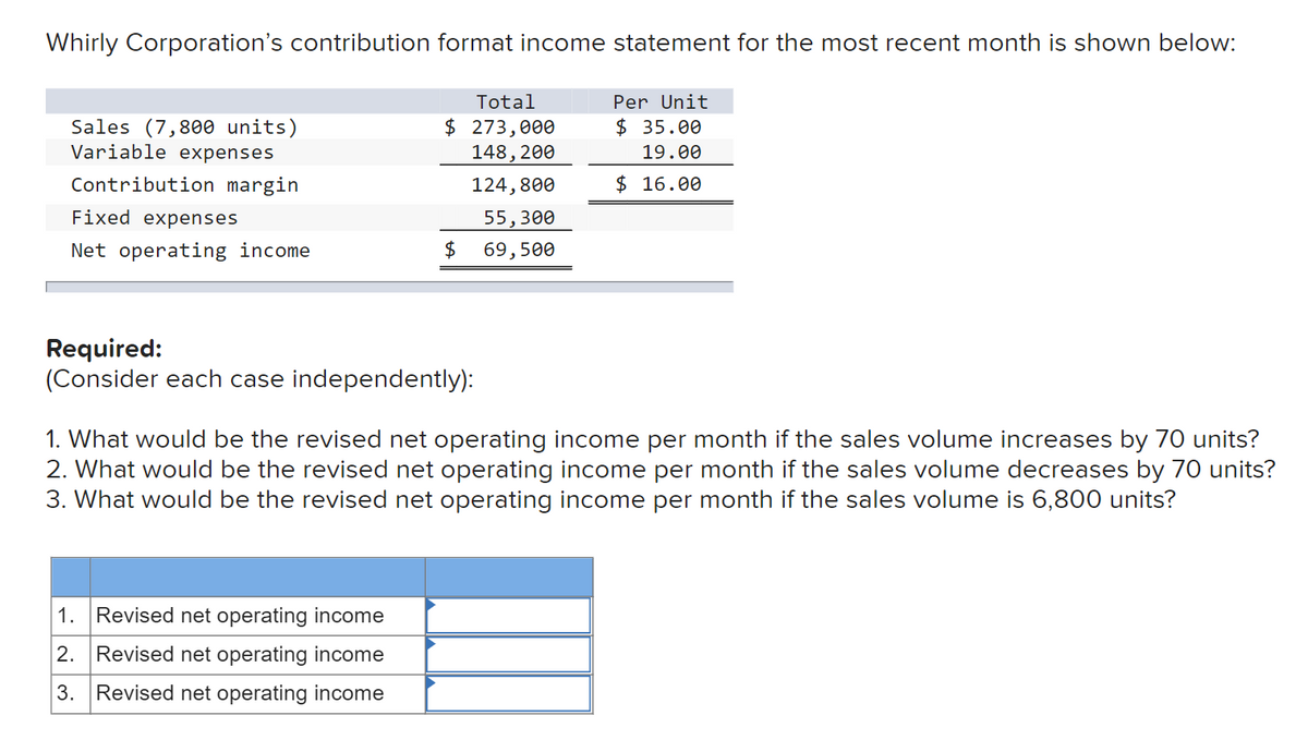 Whirly Corporation's contribution format income statement for the most recent month is shown below:
Total
Per Unit
Sales (7,800 units)
Variable expenses
$ 273,000
148, 200
$ 35.00
19.00
Contribution margin
124,800
$ 16.00
Fixed expenses
55,300
Net operating income
$
69,500
Required:
(Consider each case independently):
1. What would be the revised net operating income per month if the sales volume increases by 70 units?
2. What would be the revised net operating income per month if the sales volume decreases by 70 units?
3. What would be the revised net operating income per month if the sales volume is 6,800 units?
1. Revised net operating income
2. Revised net operating income
3. Revised net operating income
