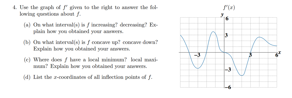 f'(x)
4. Use the graph of f' given to the right to answer the fol-
lowing questions about f.
y
(a) On what interval(s) is f increasing? decreasing? Ex-
plain how you obtained your answers.
(b) On what interval(s) is ƒ concave up? concave down?
Explain how you obtained your answers.
-3
(c) Where does f have a local minimum? local maxi-
mum? Explain how you obtained your answers.
(d) List the x-coordinates of all inflection points of f.
