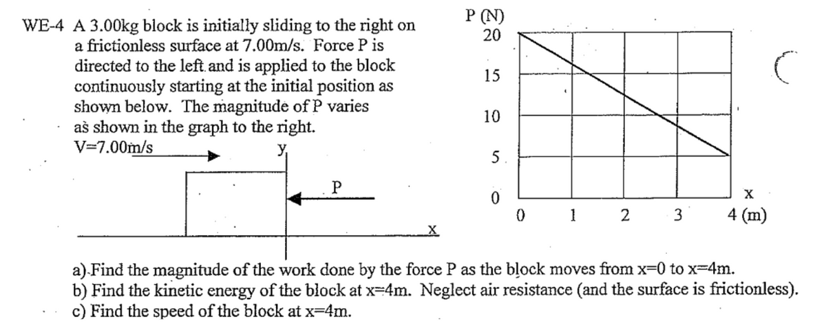 P (N)
20
WE-4 A 3.00kg block is initially sliding to the right on
a frictionless surface at 7.00m/s. Force P is
directed to the left and is applied to the block
continuously starting at the initial position as
shown below. The magnitude of P varies
aš shown in the graph to the right.
V=7.00m/s
15
10
5
X
0 1 2
3
4 (m)
a).Find the magnitude of the work done by the force P as the block moves from x=0 to x-4m.
b) Find the kinetic energy of the block at x=4m. Neglect air resistance (and the surface is frictionless).
c) Find the speed of the block at x=4m.
