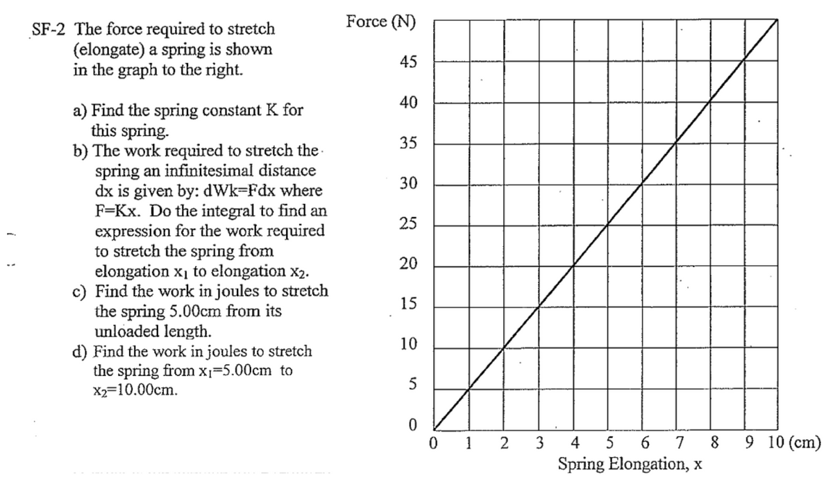 Force (N)
SF-2 The force required to stretch
(elongate) a spring is shown
in the graph to the right.
45
40
a) Find the spring constant K for
this spring.
b) The work required to stretch the-
spring an infinitesimal distance
dx is given by: dWk=Fdx where
F=Kx. Do the integral to find an
expression for the work required
to stretch the spring from
elongation x, to elongation x2.
c) Find the work in joules to stretch
the spring 5.00cm from its
unloaded length.
d) Find the work in joules to stretch
the spring from x1=5.00cm to
X2=10.00cm.
35
30
25
15
10
5
0 1 2
3
4
5
7
8
9 10 (cm)
Spring Elongation, x
20
