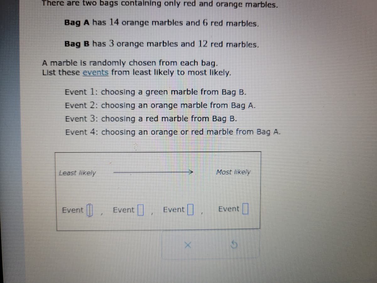 There are two bags containing only red and orange marbles.
Bag A has 14 orange marbles and 6 red marbles.
Bag B has 3 orange marbles and 12 red marbles.
A marble is randomly chosen from each bag.
List these events from least likely to most likely.
Event 1: choosing a green marble from Bag B.
Event 2: choosing an orange marble from Bag A.
Event 3: choosing a red marble from Bag B.
Event 4: choosing an orange or red marble from Bag A.
Least likely
Event
4
Event Event,
Most likely
Event