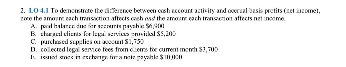 2. LO 4.1 To demonstrate the difference between cash account activity and accrual basis profits (net income),
note the amount each transaction affects cash and the amount each transaction affects net income.
A. paid balance due for accounts payable $6,900
B. charged clients for legal services provided $5,200
C. purchased supplies on account $1,750
D. collected legal service fees from clients for current month $3,700
E. issued stock in exchange for a note payable $10,000
