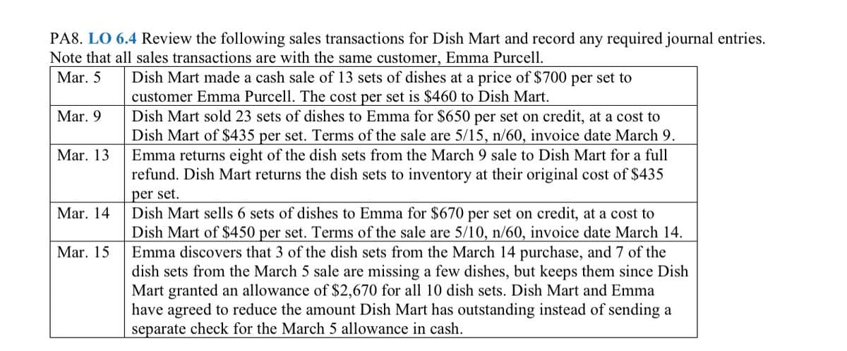PA8. LO 6.4 Review the following sales transactions for Dish Mart and record any required journal entries.
Note that all sales transactions are with the same customer, Emma Purcell.
Dish Mart made a cash sale of 13 sets of dishes at a price of $700 per set to
customer Emma Purcell. The cost per set is $460 to Dish Mart.
Dish Mart sold 23 sets of dishes to Emma for $650 per set on credit, at a cost to
Dish Mart of $435 per set. Terms of the sale are 5/15, n/60, invoice date March 9.
Emma returns eight of the dish sets from the March 9 sale to Dish Mart for a full
refund. Dish Mart returns the dish sets to inventory at their original cost of $435
per set.
Dish Mart sells 6 sets of dishes to Emma for $670 per set on credit, at a cost to
Dish Mart of $450 per set. Terms of the sale are 5/10, n/60, invoice date March 14.
Emma discovers that 3 of the dish sets from the March 14 purchase, and 7 of the
dish sets from the March 5 sale are missing a few dishes, but keeps them since Dish
Mart granted an allowance of $2,670 for all 10 dish sets. Dish Mart and Emma
have agreed to reduce the amount Dish Mart has outstanding instead of sending a
separate check for the March 5 allowance in cash.
Mar. 5
Mar. 9
Mar. 13
Mar. 14
Mar. 15
