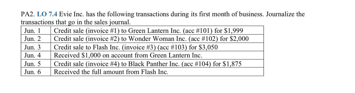 PA2. LO 7.4 Evie Inc. has the following transactions during its first month of business. Journalize the
transactions that go in the sales journal.
Credit sale (invoice #1) to Green Lantern Inc. (acc #101) for $1,999
Credit sale (invoice #2) to Wonder Woman Inc. (acc #102) for $2,000
Credit sale to Flash Inc. (invoice #3) (acc #103) for $3,050
Received $1,000 on account from Green Lantern Inc.
Credit sale (invoice #4) to Black Panther Inc. (acc #104) for $1,875
Jun. 1
Jun. 2
Jun. 3
Jun. 4
Jun. 5
Jun. 6
Received the full amount from Flash Inc.
