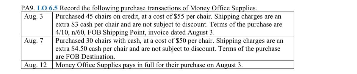 PA9. LO 6.5 Record the following purchase transactions of Money Office Supplies.
Aug. 3
Purchased 45 chairs on credit, at a cost of $55 per chair. Shipping charges are an
extra $3 cash per chair and are not subject to discount. Terms of the purchase are
4/10, n/60, FOB Shipping Point, invoice dated August 3.
Purchased 30 chairs with cash, at a cost of $50 per chair. Shipping charges are an
extra $4.50 cash per chair and are not subject to discount. Terms of the purchase
are FOB Destination.
Aug. 7
Aug. 12
Money Office Supplies pays in full for their purchase on August 3.
