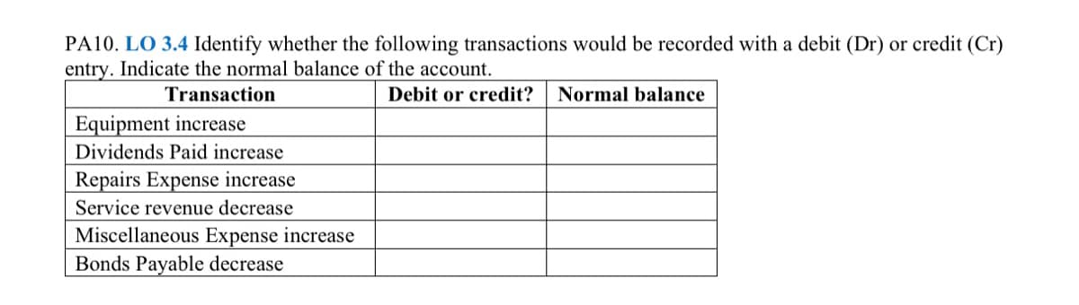 PA10. LO 3.4 Identify whether the following transactions would be recorded with a debit (Dr) or credit (Cr)
entry. Indicate the normal balance of the account.
Transaction
Debit or credit?
Normal balance
Equipment increase
Dividends Paid increase
Repairs Expense increase
Service revenue decrease
Miscellaneous Expense increase
Bonds Payable decrease
