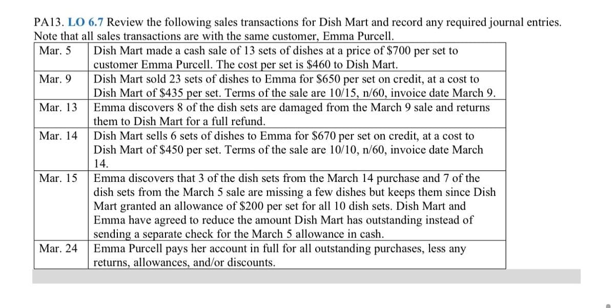 PA13. LO 6.7 Review the following sales transactions for Dish Mart and record any required journal entries.
Note that all sales transactions are with the same customer, Emma Purcell.
Dish Mart made a cash sale of 13 sets of dishes at a price of $700 per set to
customer Emma Purcell. The cost per set is $460 to Dish Mart.
Dish Mart sold 23 sets of dishes to Emma for $650 per set on credit, at a cost to
Dish Mart of $435 per set. Terms of the sale are 10/15, n/60, invoice date March 9.
Emma discovers 8 of the dish sets are damaged from the March 9 sale and returns
Mar. 5
Mar. 9
Mar. 13
them to Dish Mart for a full refund.
Mar. 14
Dish Mart sells 6 sets of dishes to Emma for $670 per set on credit, at a cost to
Dish Mart of $450 per set. Terms of the sale are 10/10, n/60, invoice date March
14.
Emma discovers that 3 of the dish sets from the March 14 purchase and 7 of the
dish sets from the March 5 sale are missing a few dishes but keeps them since Dish
Mart granted an allowance of $200 per set for all 10 dish sets. Dish Mart and
Emma have agreed to reduce the amount Dish Mart has outstanding instead of
sending a separate check for the March 5 allowance in cash.
Emma Purcell pays her account in full for all outstanding purchases, less any
returns, allowances, and/or discounts.
Mar. 15
Mar. 24
