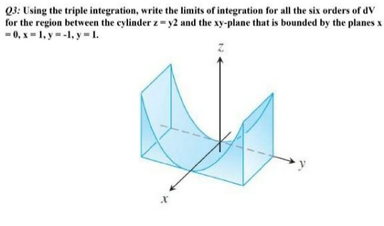 Q3: Using the triple integration, write the limits of integration for all the six orders of dV
for the region between the cylinder z= y2 and the xy-plane that is bounded by the planes x
= 0, x = 1, y = -1, y= 1.
