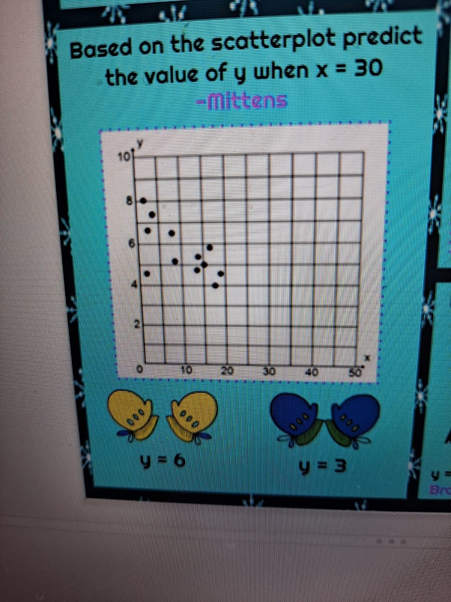 Based on the scatterplot predict
the value of y when x = 30
Mittens
10
20
40
y= 6
y = 3
Bro
