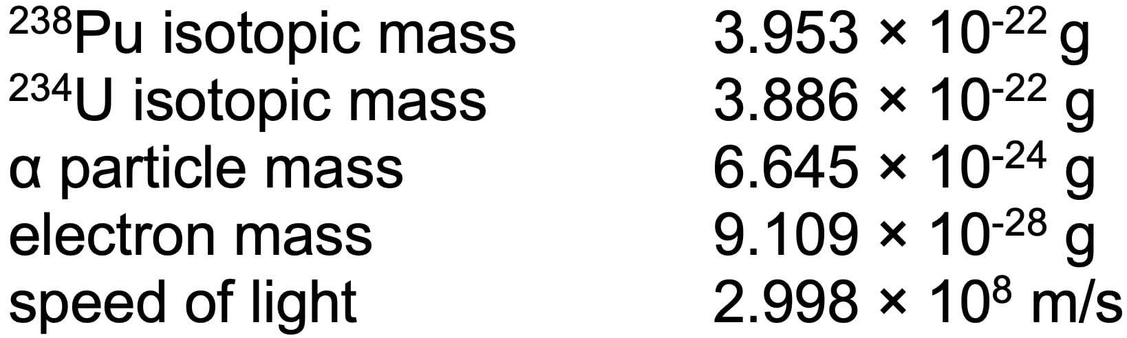 238Pu isotopic mass
234U isotopic mass
a particle mass
electron mass
3.953 x 10-22 g
3.886 × 10-22 g
6.645 x 10-24
9.109 × 10-28 g
speed of light
2.998 × 108 m/s
